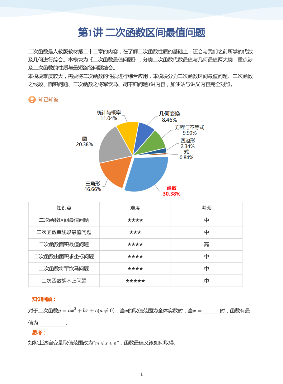 第1讲 二次函数区间最值问题-讲义（学生版）.pdf 第 1 页